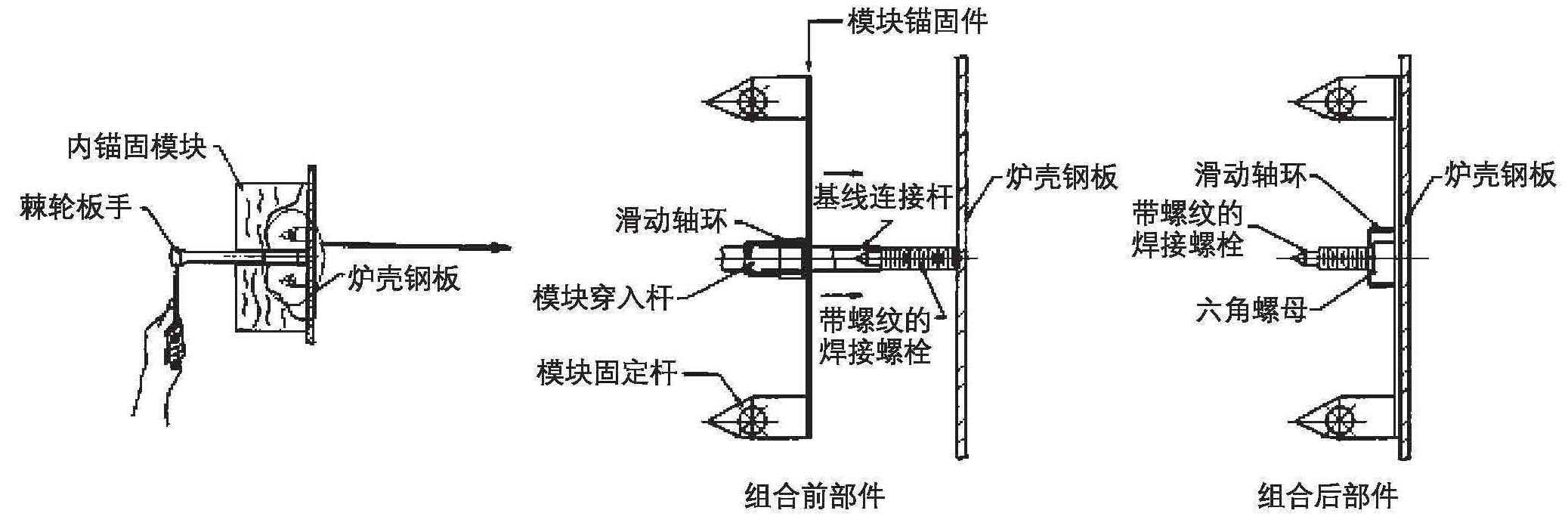 施工示意圖 - 山東光明安勒特耐火纖維有限公司 施工示意圖 - 山東光明安勒特耐火纖維有限公司