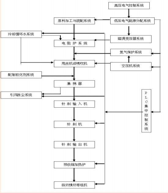 C:\Users\Administrator\Desktop\產(chǎn)品\2.jpg