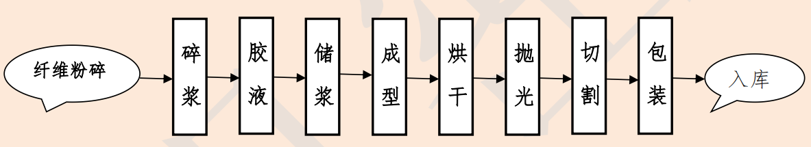 C:\Users\Administrator\Desktop\產(chǎn)品2\1.png